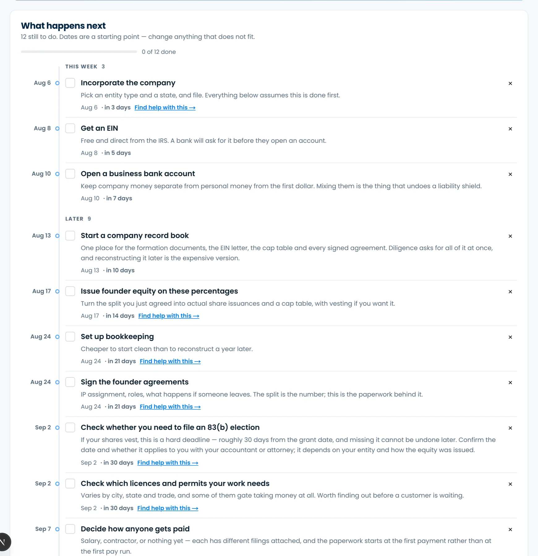 The post-split checklist: a dated timeline running from 'Incorporate the company' on Aug 6 through 'Put up a website', each item showing how many days away it is.